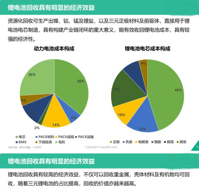  硬殼鋰電池分離設備開放型經濟新優勢